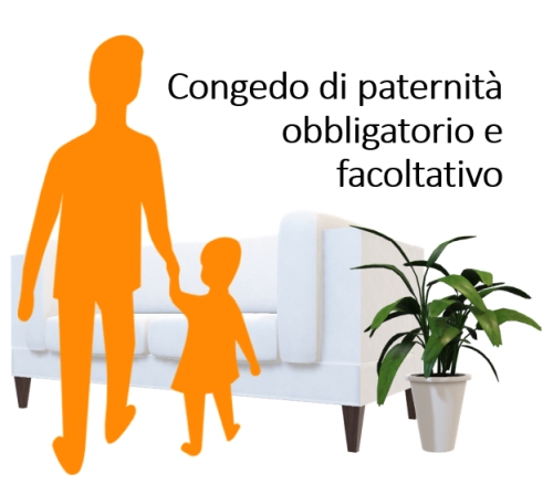 congedo